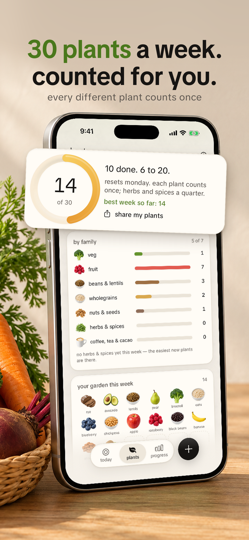 App Store panel: 30 plants a week, counted for you