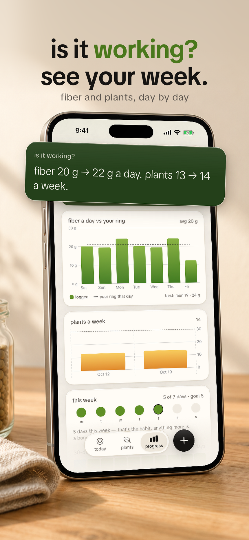 App Store panel: is it working, see your week